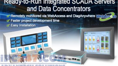 WEBACCESS ADVANTECH SCADA1