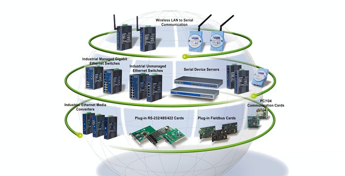Switch Công Nghiệp 1 baner