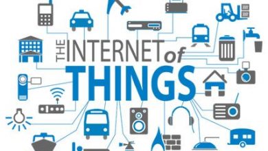 images1613774 Internet of Things