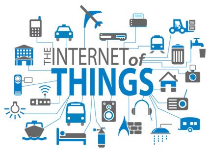 images1613774 Internet of Things