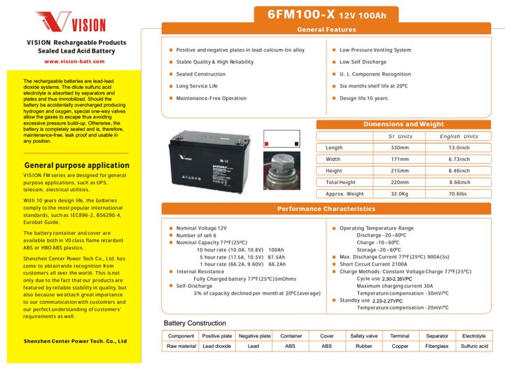 Phân tích kỹ thuật ắc quy để biết cách sử dụng ắc quy bền nhất 2 solarv_vuphong_accu_1