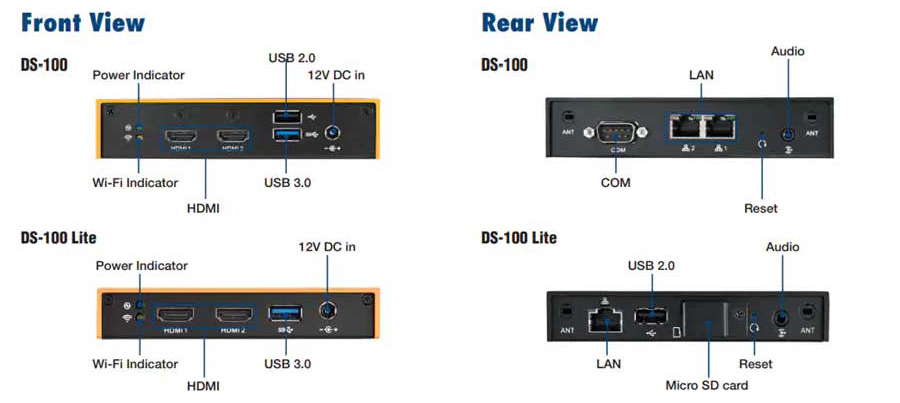 Giải pháp biển báo kỹ thuật số cấp độ đầu vào Advantech DS-100 3 Advantech-DS-100