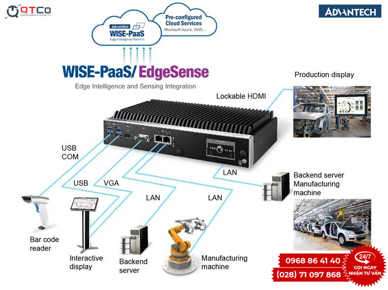May chu Advantech EPD-ARK-2250L