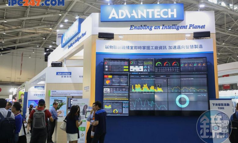 Advantech