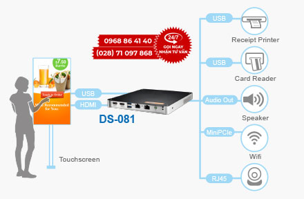 Đầu phát biển hiệu kỹ thuật số không quạt siêu mỏng DS-081GB-U2A1E 2 Thong so ki thuat DS-081GB-U2A1E