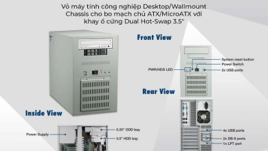 Ad ipc 7132
