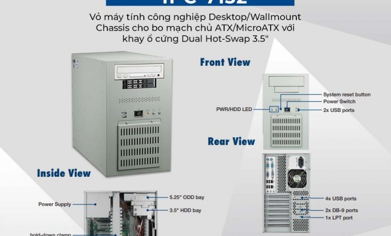 Ad ipc 7132