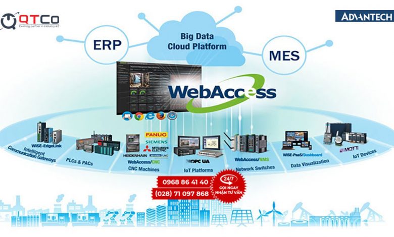 ad scada bia 1