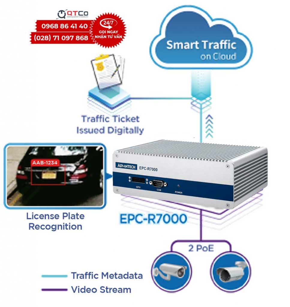 May tinh hop Advantech EPC-R7000 ung dung