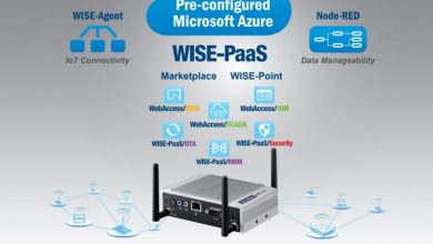 EIS-D110 Advantech