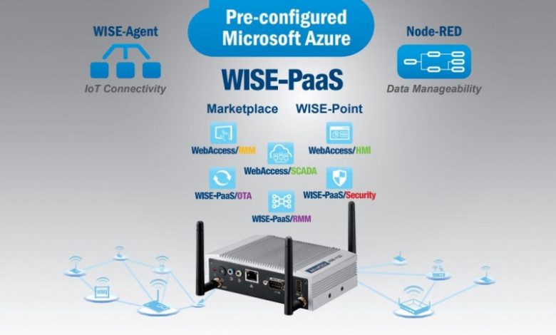 EIS-D110 Advantech
