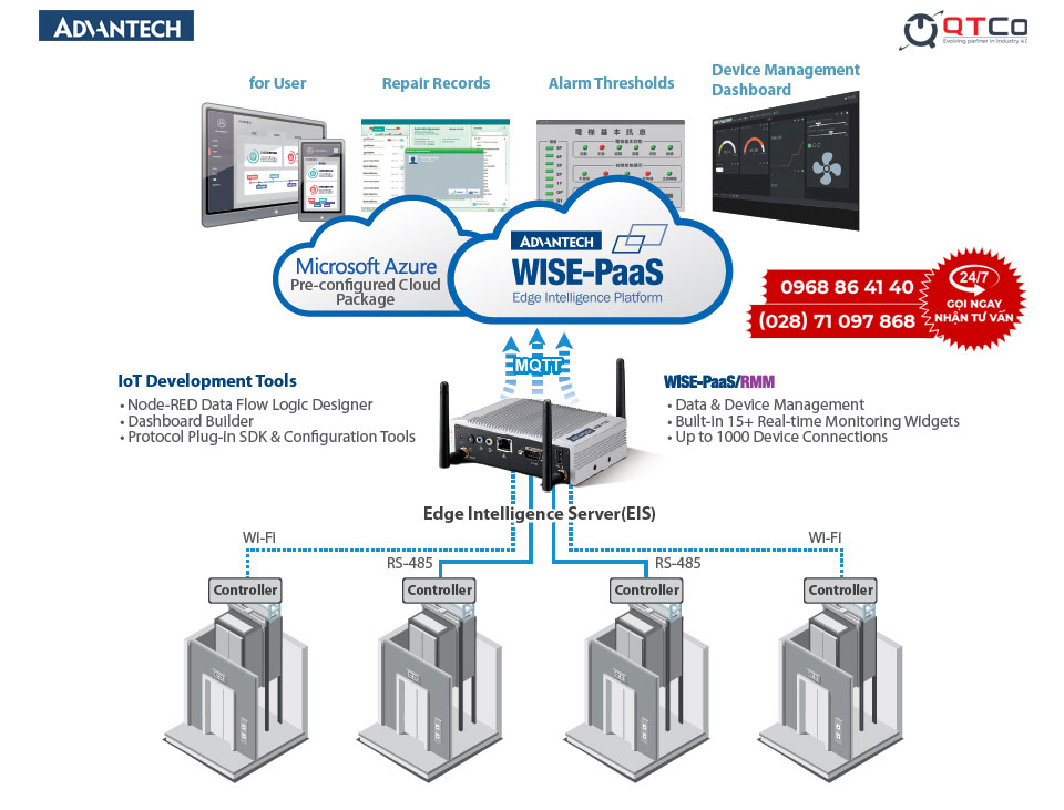 Máy chủ thông minh Edge Level Entry EIS-D110 Advantech 2 EIS-D110 Advantech