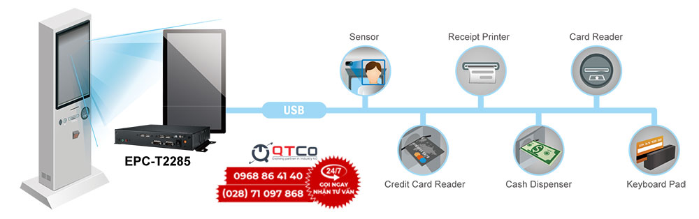 Máy tính nhúng không quạt EPC-T2285 mã EPC-T22857A-00Y1E 3 EPC-T22857A-00Y1E