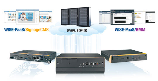 Giải pháp bảng hiệu kỹ thuật số đa màn hình DS-780GB-U3A1E 3 Ky thuat so da man hinh DS-780GB-U3A1E