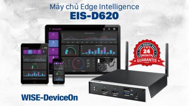 Edge Intelligence EIS-D620