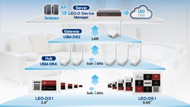 epaper khong day EPD-780