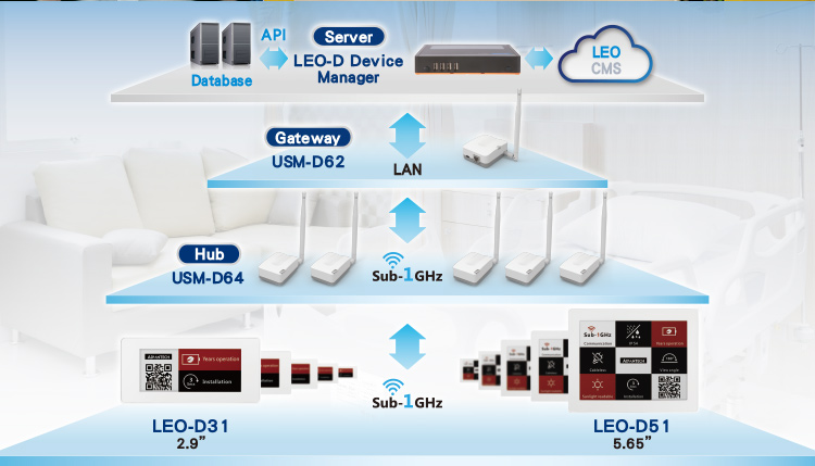 epaper khong day EPD-780