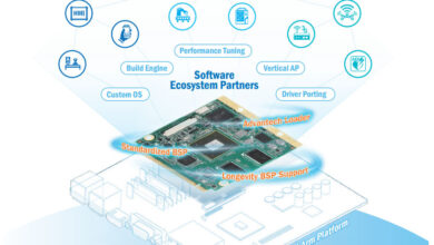 Máy tính trên mô-đun ROM-DK7510 Advantech