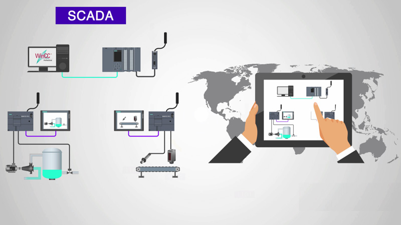 Phần mềm SCADA là gì? 2 Giới thiệu tổng quan về phần mềm SCADA.