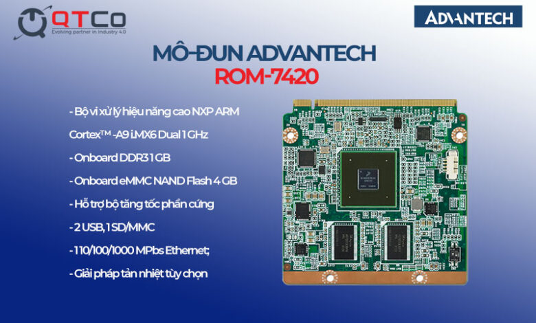 ROM 7420 2