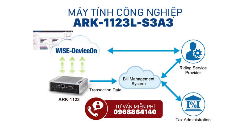 ARK-1123L-S3A3