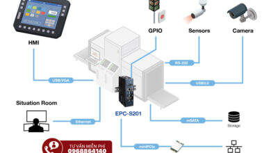 EPC-S201M00-S1A1E
