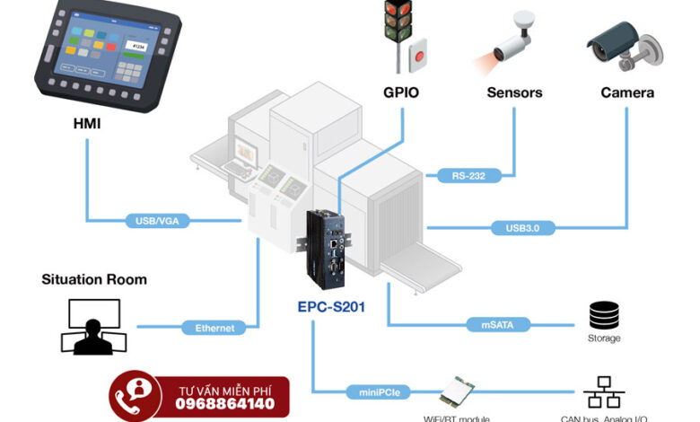 EPC-S201M00-S1A1E