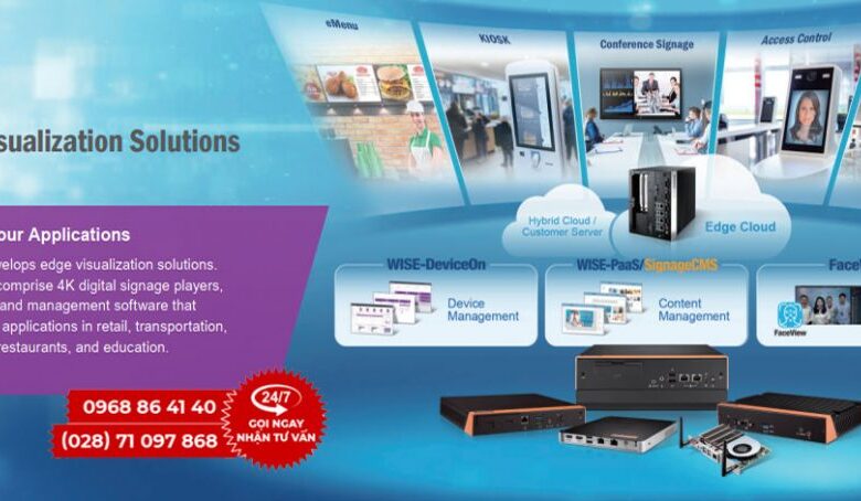 Giải pháp biển hiệu kỹ thuật số mô-đun DS-200GB-U4A1E 7 ipc ds 200 ung dungpng 1024x454 1
