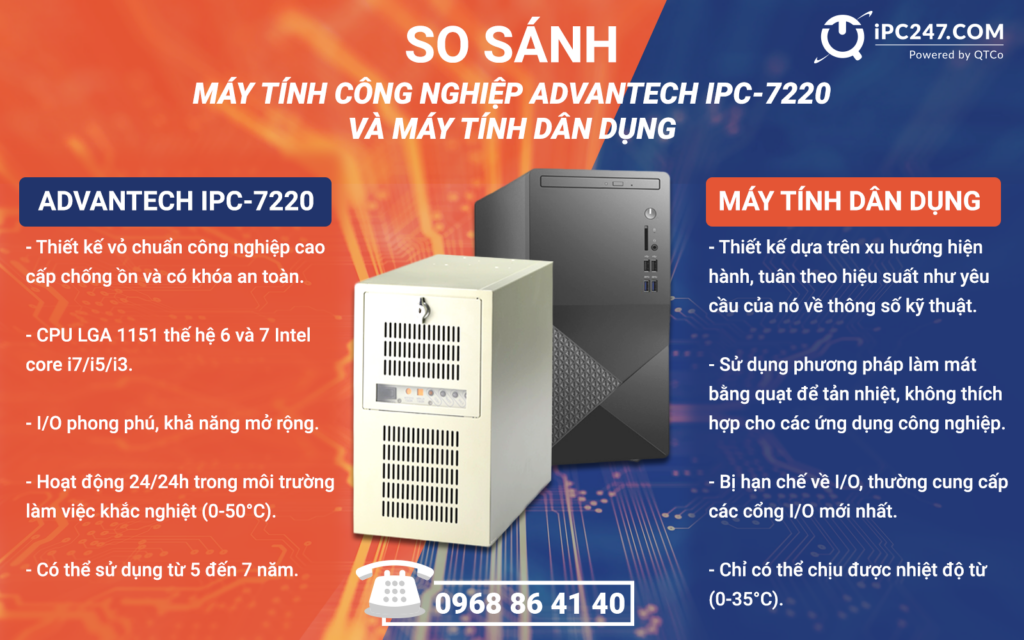 Đối chiếu máy tính công nghiệp Advantech IPC-7220 với máy tính dân dụng