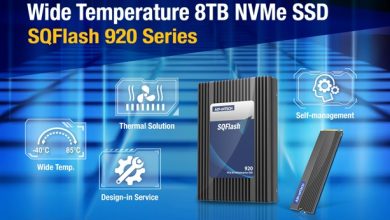 Bo nho Cong nghiep Advantech