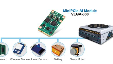 Cincoze GP mo dun tang toc Edge AI VEGA 320 01A1 ADVANTECH
