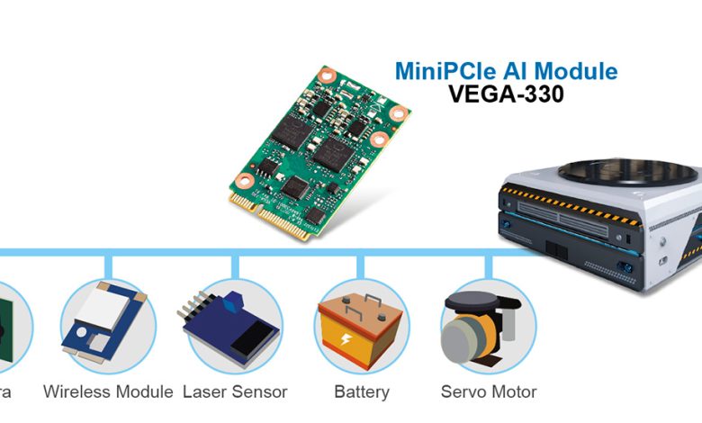 Cincoze GP mo dun tang toc Edge AI VEGA 320 01A1 ADVANTECH