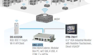 UNO 2372G cua Advantech