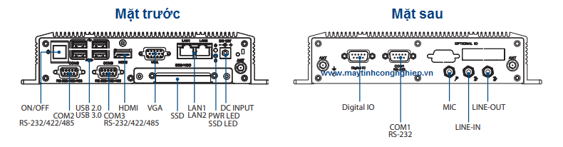 May tinh nhung Advantech ARK 1550