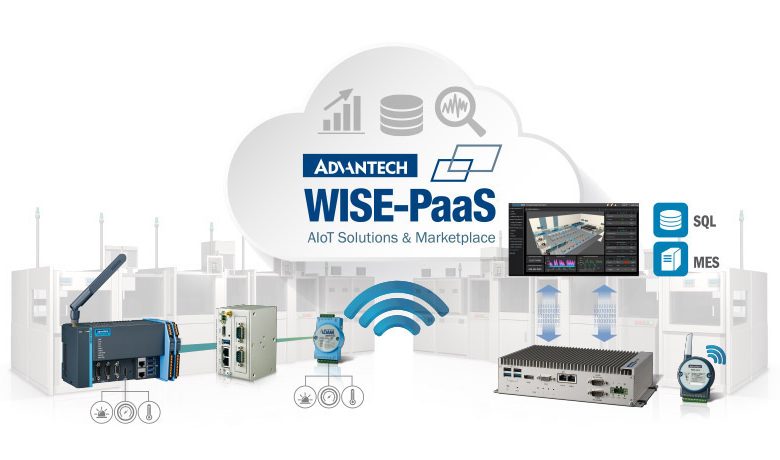 Máy tính nhúng Advantech EPC-R4760CQ-WNA1E 1 may tinh Advantech EPC R4760CQ WNA1E