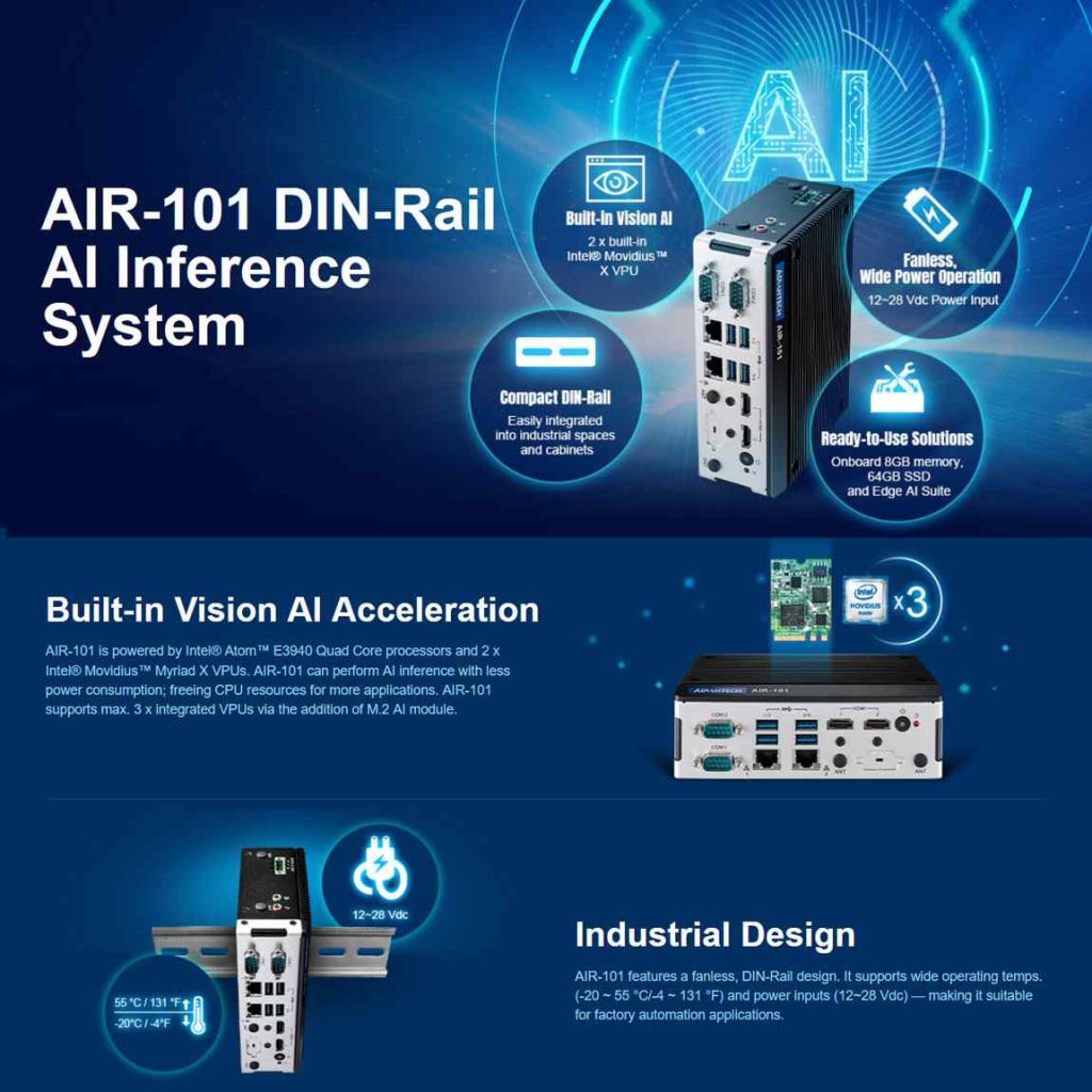 AIR-101 được tích hợp Edge AI Suite và SATA Slim 64G SSD mang lại một trải nghiệm tuyệt vời 