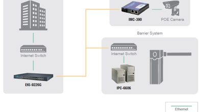 May tinh cong nghiep Advantech IPC 6606