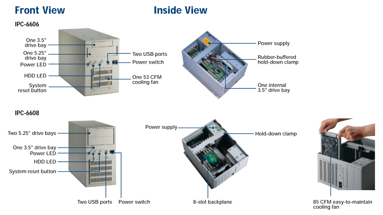 may tinh Advantech IPC 6606